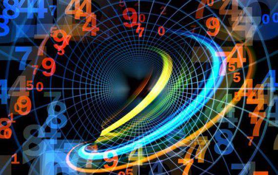 Родени ли сте един за друг според числото на експресивността