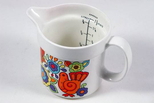 Мерните единици в кухнята