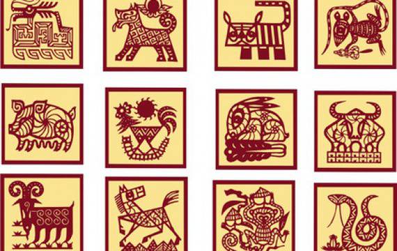 Каква е любовната съвместимост между китайските зодии