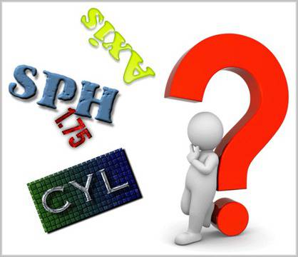 Как да си разчетем рецептата за очила