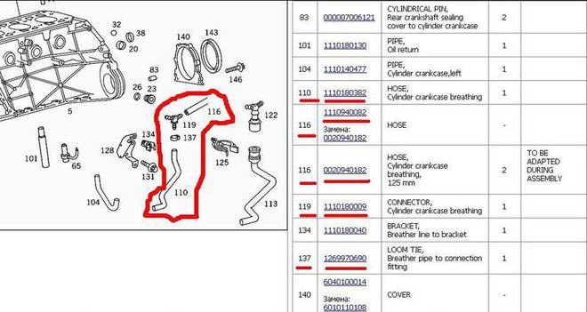 Причина за омаслена дросел клапа и MAF и МАР сензори на М111 – Mercedes-Benz Bulgaria Forum