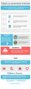 Работа В Англия