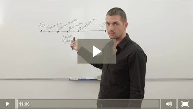 Съвременни психологически, маркетинг и продажбени тренинги за напредничави съзнателни предприемачи и лидери