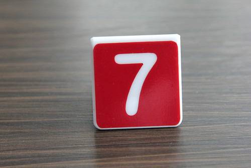 Нели Колева: Нумерология на Лична година 7