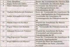 Имената и длъжностите на 21-ата държавници от Украйна и Русия със забрана да стъпват в ЕС