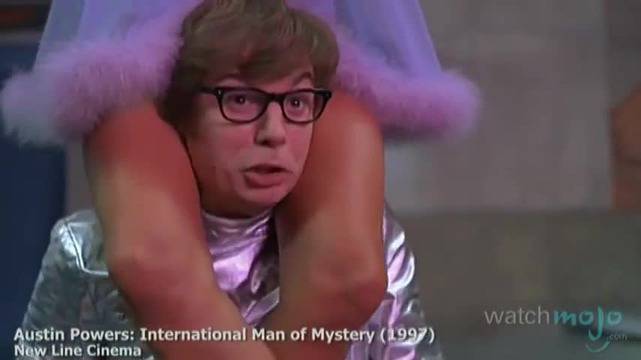 Top 10 Най – Секси Жени филмови звезди! Top 10 Sexy Female Movie Villains