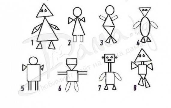 Уникален психологически тест – разгадай същността си с рисунка