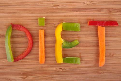 Здравословна алкална диета