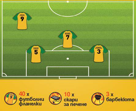 Спечелете барбекюта, скари за печене и футболни фланелки от Жарава