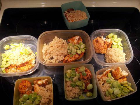 Протеин-Видове Протеини