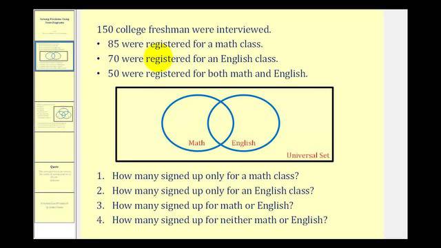 Диаграмата на Джон Вен – И теорията на множествата, вероятносттите, Basic Venn Diagram
