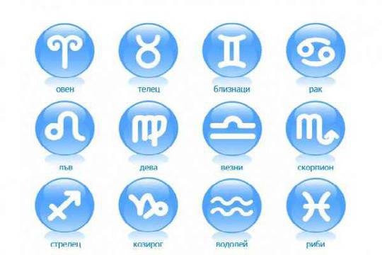 Дневен ХОРОСКОП