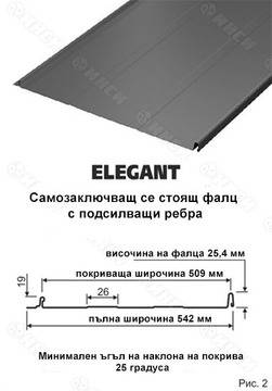 Монтаж на фалцови покриви