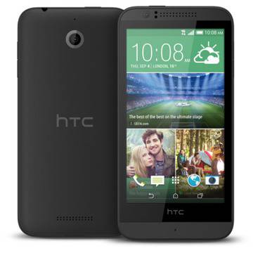 HTC Desire 510 Ревю