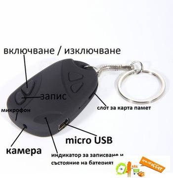 Оферта за: Шпионска камера в дистанционно ключодържател