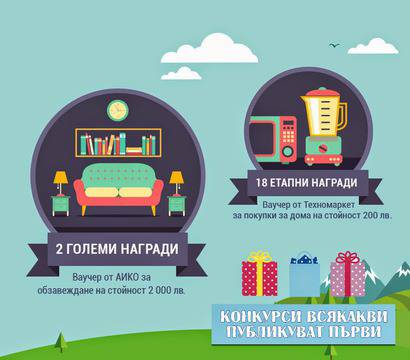Конкурси всякакви: Спечелете 2 ваучера по 2 000 лв. за обзавеждане от АИКО и 18 ваучера по 200 лв. от Техномаркет