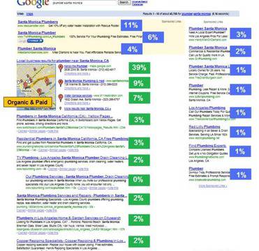 Статии за уеб сайтове и seo на 1-во място
