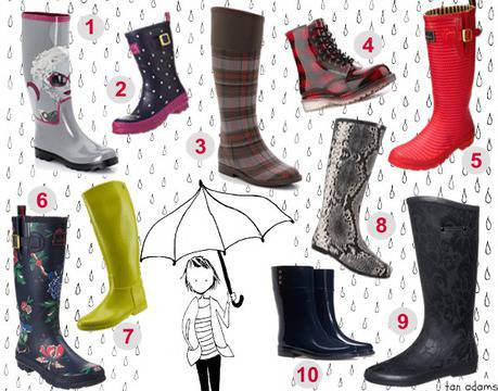 ШОПИНГ КАТАЛОГ: 10 ШОПИНГ ИДЕИ ЗА ГУМЕНИ БОТУШИ