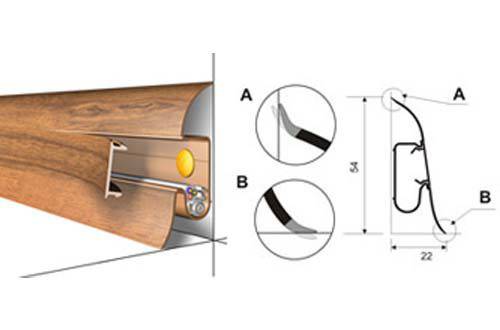 Первази PREXA