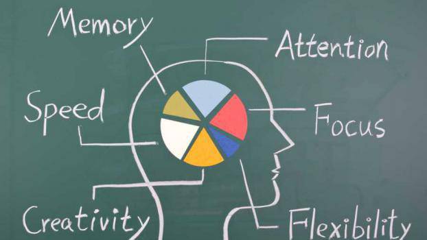 Един прост трик за по-добра памет