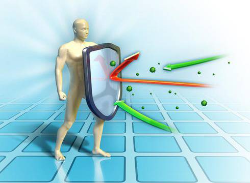 Имунитет с Шуслерови соли