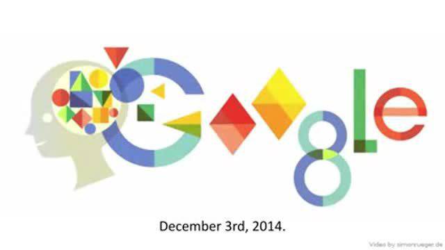 Анна Фройд – Aвстрийски психолог в Google (Anna Freud Doodle) 2014