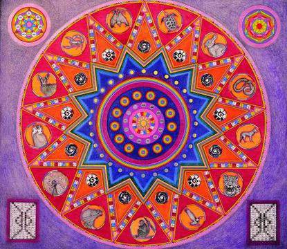 ТРИНАДЕСЕТТЕ ЗОДИИ НА МАИТЕ