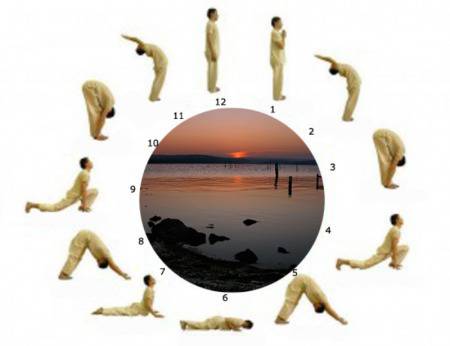 Поздрав към слънцето