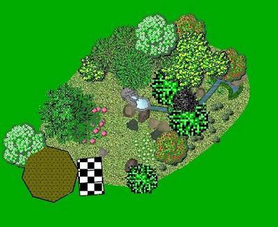 Как да направим скица на градината