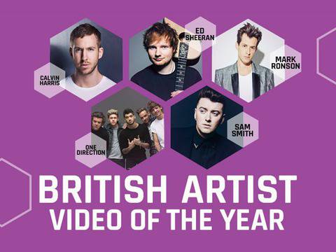 Brit Awards 2015 – победителите