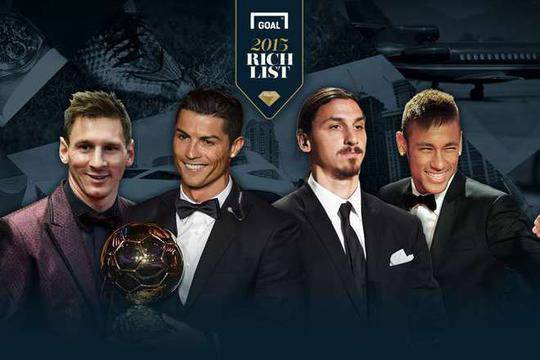 Кои са най-богатите футболисти в света?