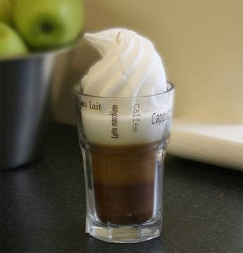 Дизайн на свещи