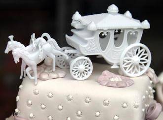 Маркетинг по кралски