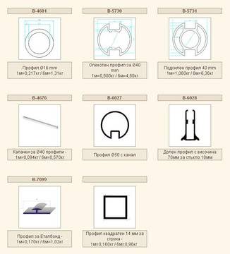 Алуминиеви профили и аксесоари за парапети