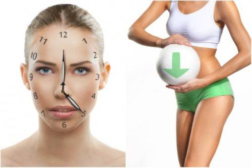 Метаболитна възраст – що е то?