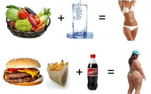 Здравословно хранене