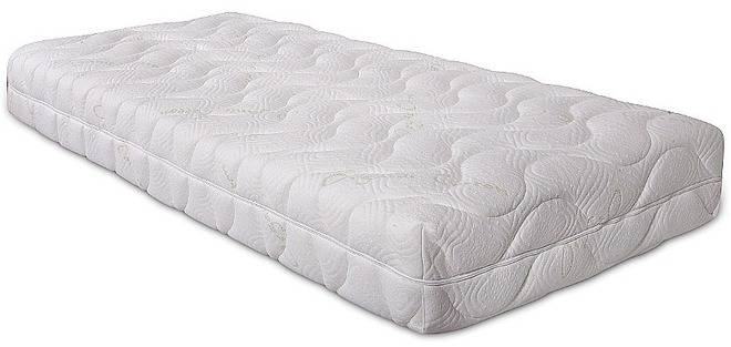 Как да подобрим съня си с избора на матрак