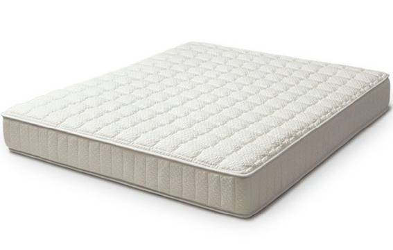 Как да изберем подходящ матрак?