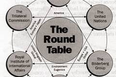 The Round Table (,,Кръглата маса") ~ Новия Световен Ред