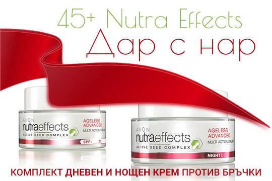 Конкурси всякакви: Спечелете комплект дневен и нощен крем против бръчки Avon 45+ Nutra Effects