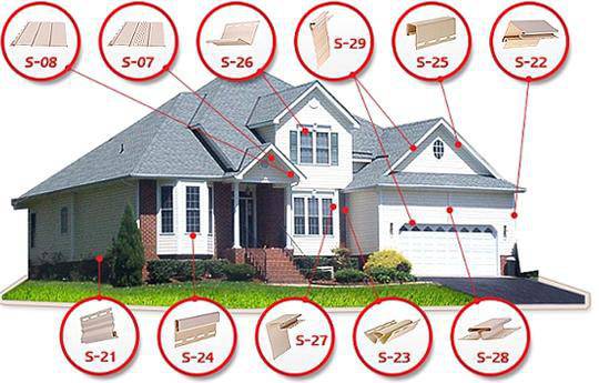 Монтаж на сайдинг и фасадни облицовки – Tsonev Flooring