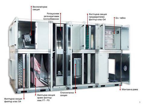 ТАНГРА представи видео на енергоспестяващите вентилационни системи с ротационен рекуператор TANGRA AHU ROT.