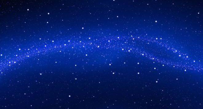 Коя е твоята истинска зодия според най-точния хороскоп в света?