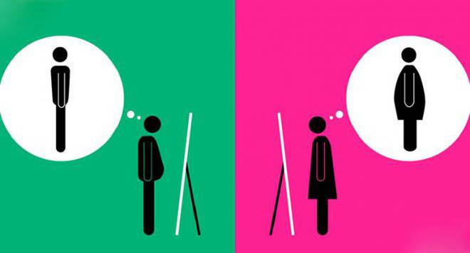 Очевидните разлики между мъжете и жените