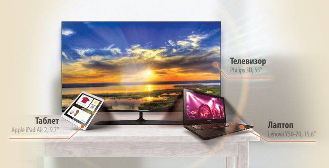 Конкурси всякакви: Спечелете телевизор, лаптоп и таблет
