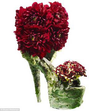 С любов към обувките