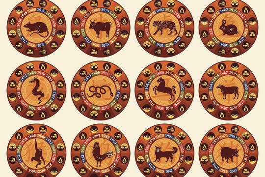 Дневен хороскоп за петък, 17 юли 2015