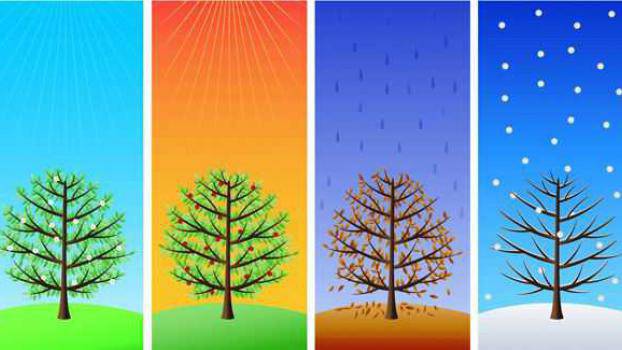 Как годишните времена влияят на зодиите