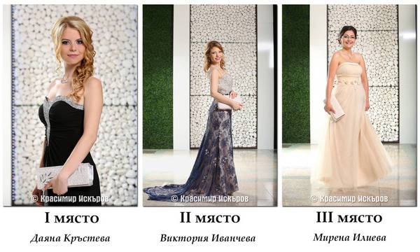 Крайно класиране от ‪фотоконкурс‬ МИС БАЛ 2015