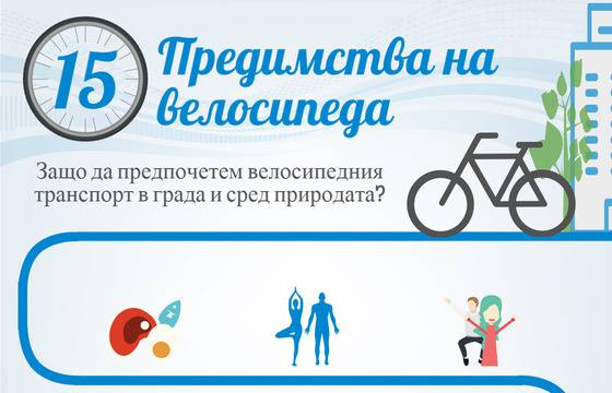 15 Предимства на велосипеда – First Online Solutions България